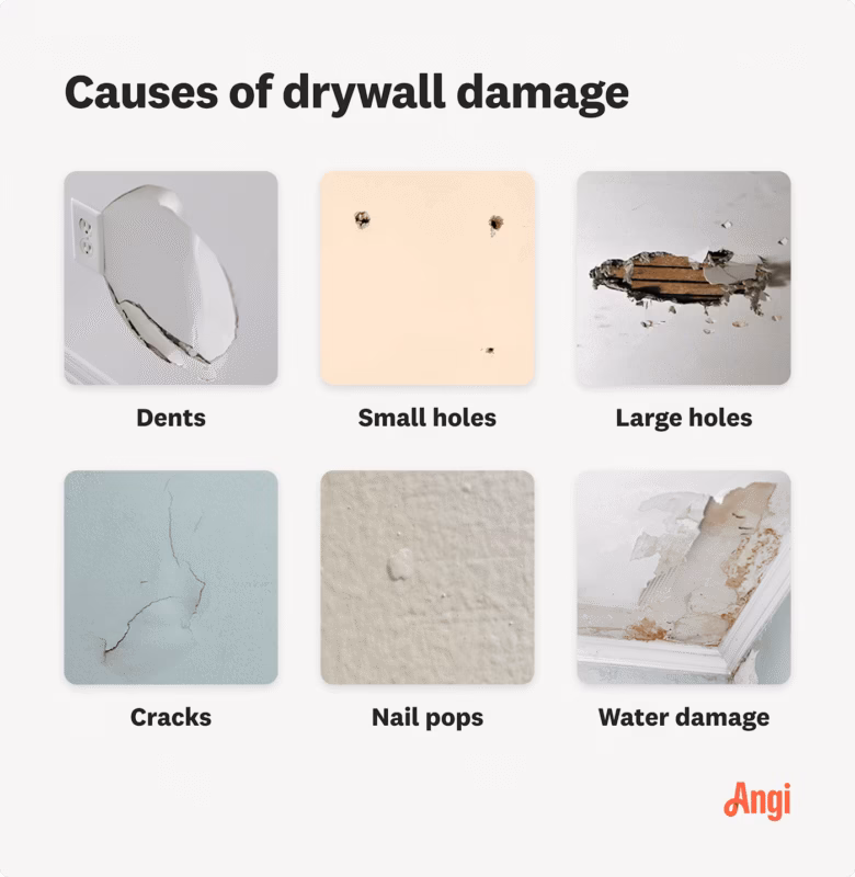 Signs Its Time to Replace Your Drywall lanaland لَناطرح لوتوس (لَنالَند)